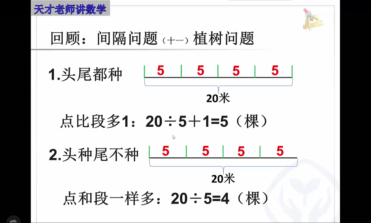 [图]11.天才老师讲数学——间隔问题系列（十一）植树问题（1）