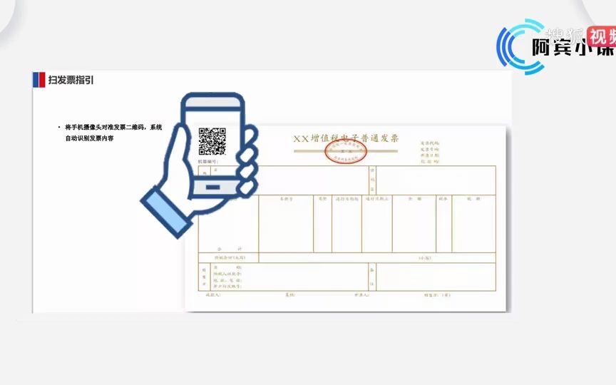 001  企业贷款税贷发票贷知识学习微众银行供货贷财经视频搜狐视频 [1  1]哔哩哔哩bilibili