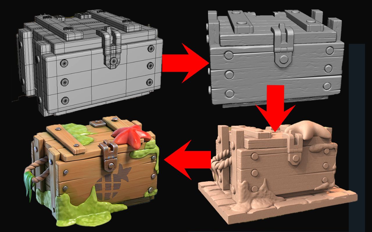 经典游戏道具"宝箱"3dmax zbrush超详细建模过程_哔哩哔哩_bilibili