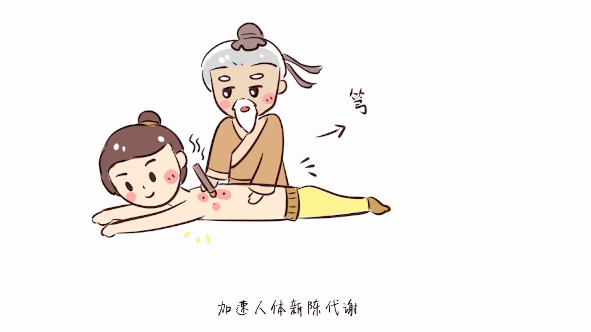 【轻科普】华佗菌的针灸疗法