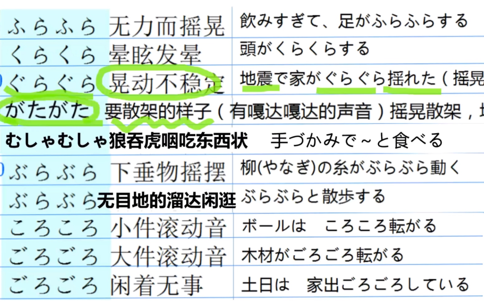 [图]日语【ABAB叠】词拟声拟态词100个（下）