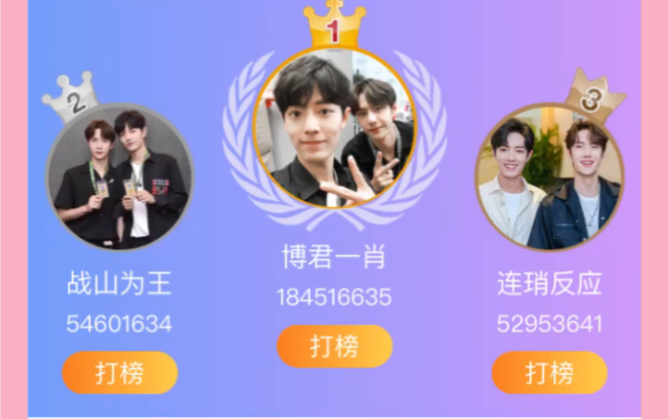 博君一肖震惊最美偶像cp榜被咱家屠榜一家人就是要整整齐齐抱歉销字打