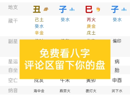 【三连+关注】 八字简批 姻缘学业 四柱八字 免费看盘 免费看八字哔哩哔哩bilibili