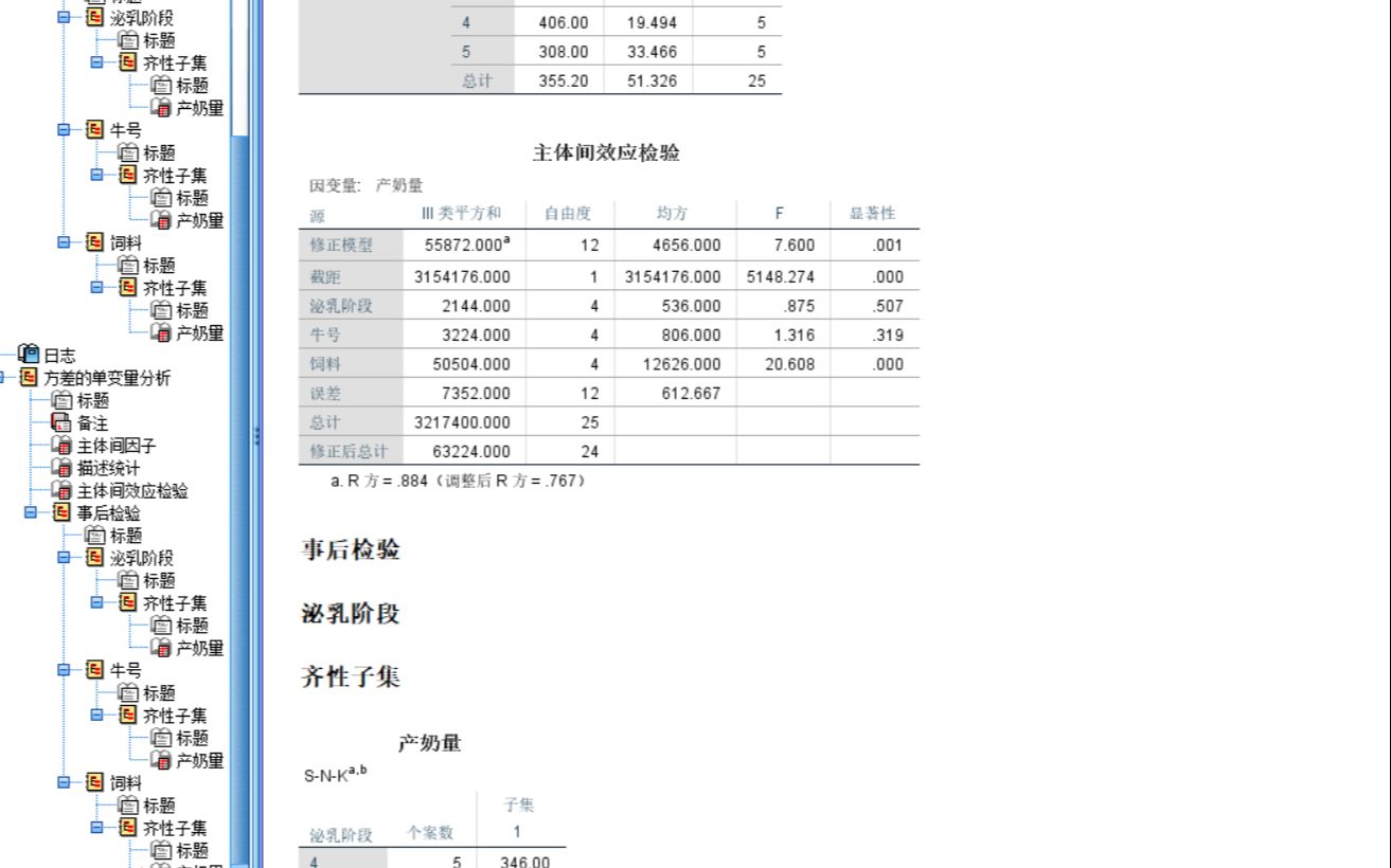 试验设计——拉丁方设计的原理、应用以及举例哔哩哔哩bilibili