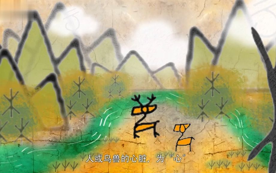 甲骨文动画——用鹿略表寸心前去祝贺,就是“庆”(庆),”心“的集合.”心、念、庆、寍、恙、沁、惄“哔哩哔哩bilibili