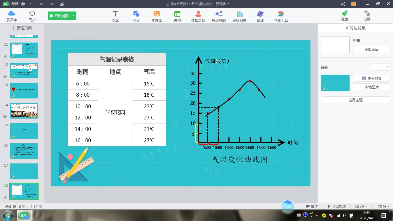 冀教版科学三年级下第16课认识天气哔哩哔哩bilibili