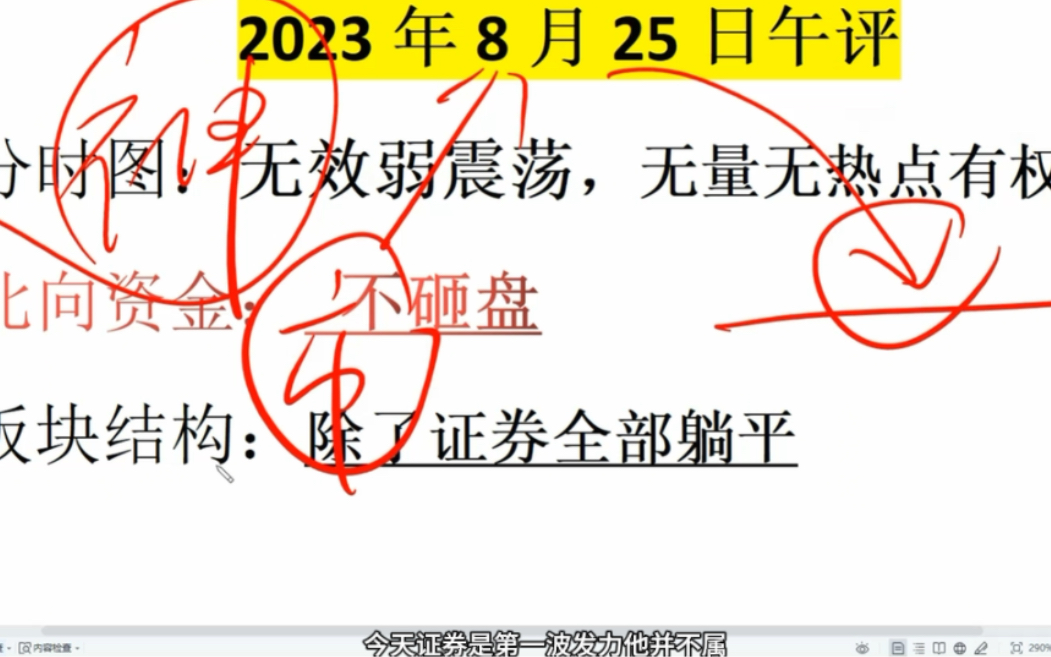 科技股令人芒刺在背!权重唯二活口!A股所有资金都在等它现身!哔哩哔哩bilibili