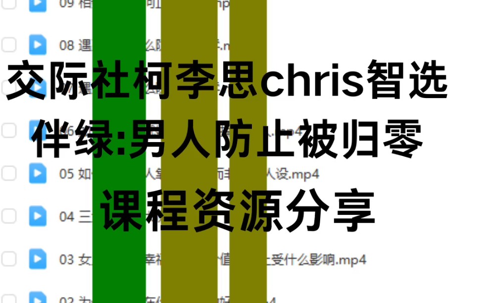 柯李思chris和chris柯李思,柯李思chris曼森方法有效果吗?
