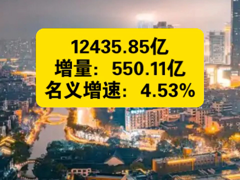 2026年前三季度无锡GDP预测
