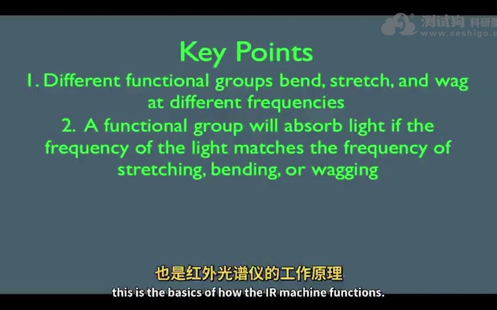 【表征技术100例6】经常做红外光谱测试的你,真的了解这个仪器是如何工作的吗?哔哩哔哩bilibili