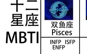 星座MBTI 十二星座心理人格类型 刻板印象top3