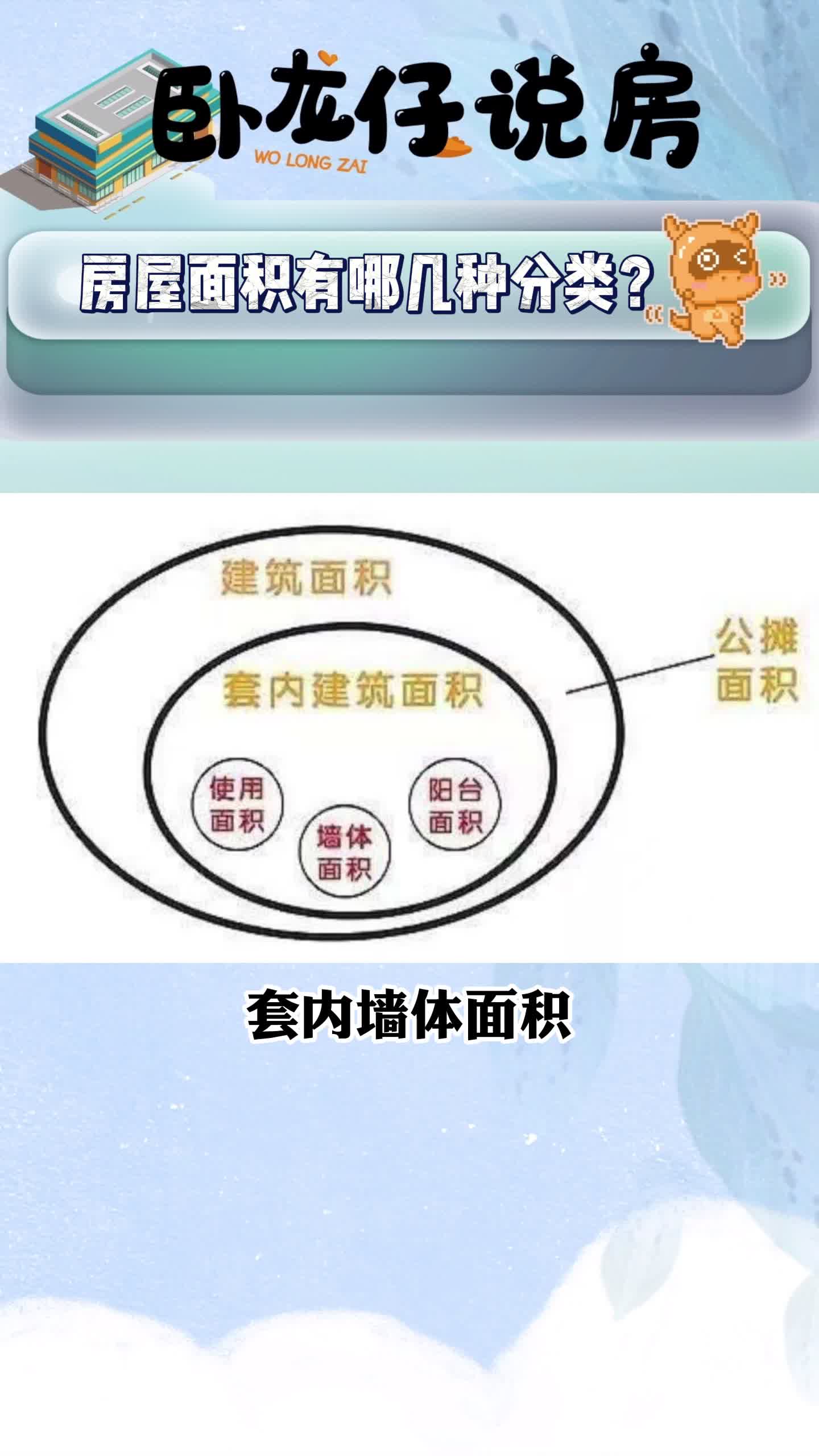 建筑面积、实得面积、公摊面积?花一样的钱找到更大的房子!哔哩哔哩bilibili