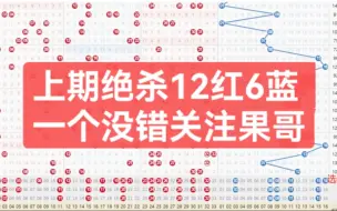 Download Video: 【果哥说彩】重回巅峰，上期大乐透12红6蓝全部杀对，23095期双色球预测