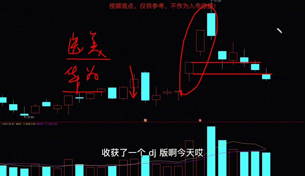 [图]涨停板低吸战法，高阶玩法，成功率大幅提高，涨停板抓到手软！