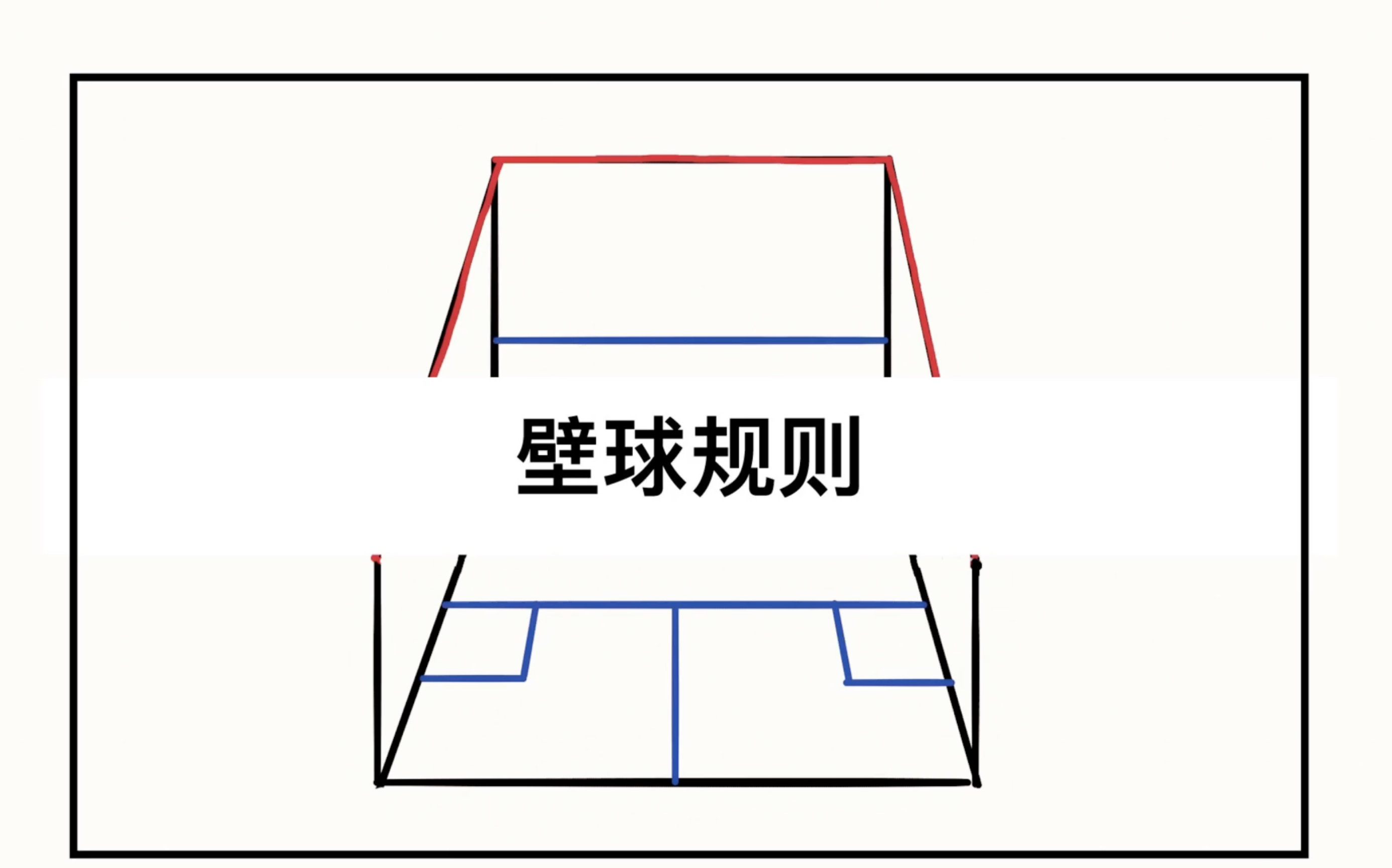 【壁球教室】第一集:基本规则(一)|线的作用、发球及对打哔哩哔哩bilibili