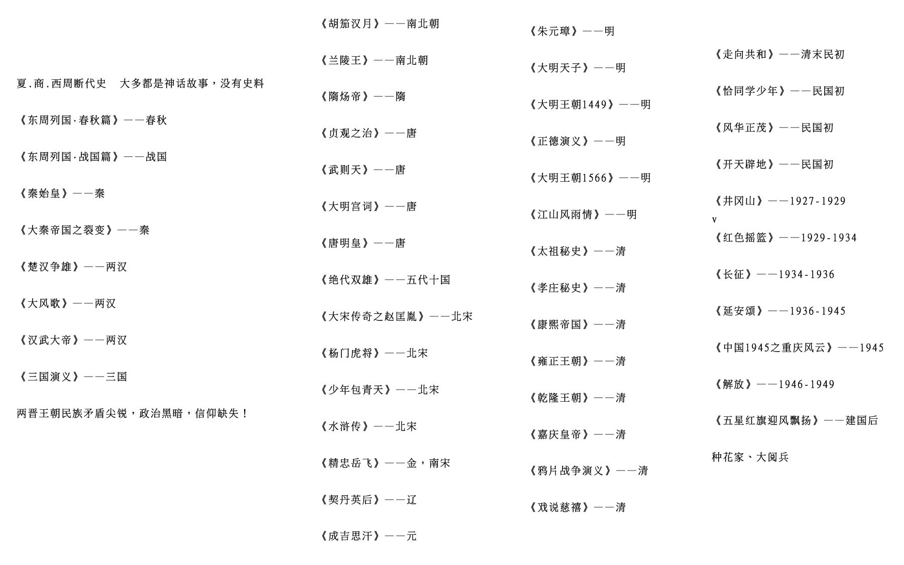 把中国历史连接起来的良心电视剧最全大盘点上下五千年最年轻的盘点哔哩哔哩bilibili