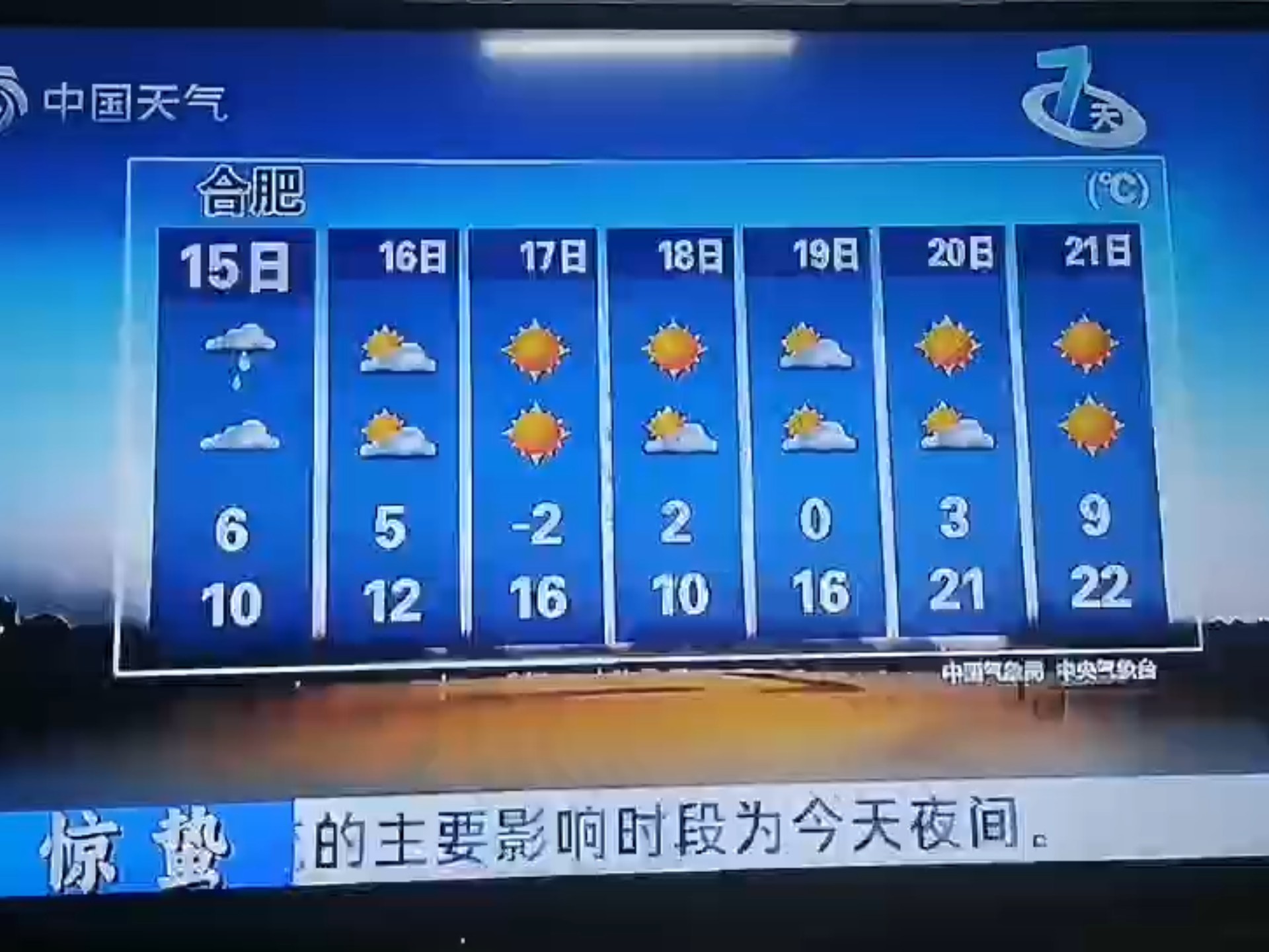 佛山天气预报一周7天