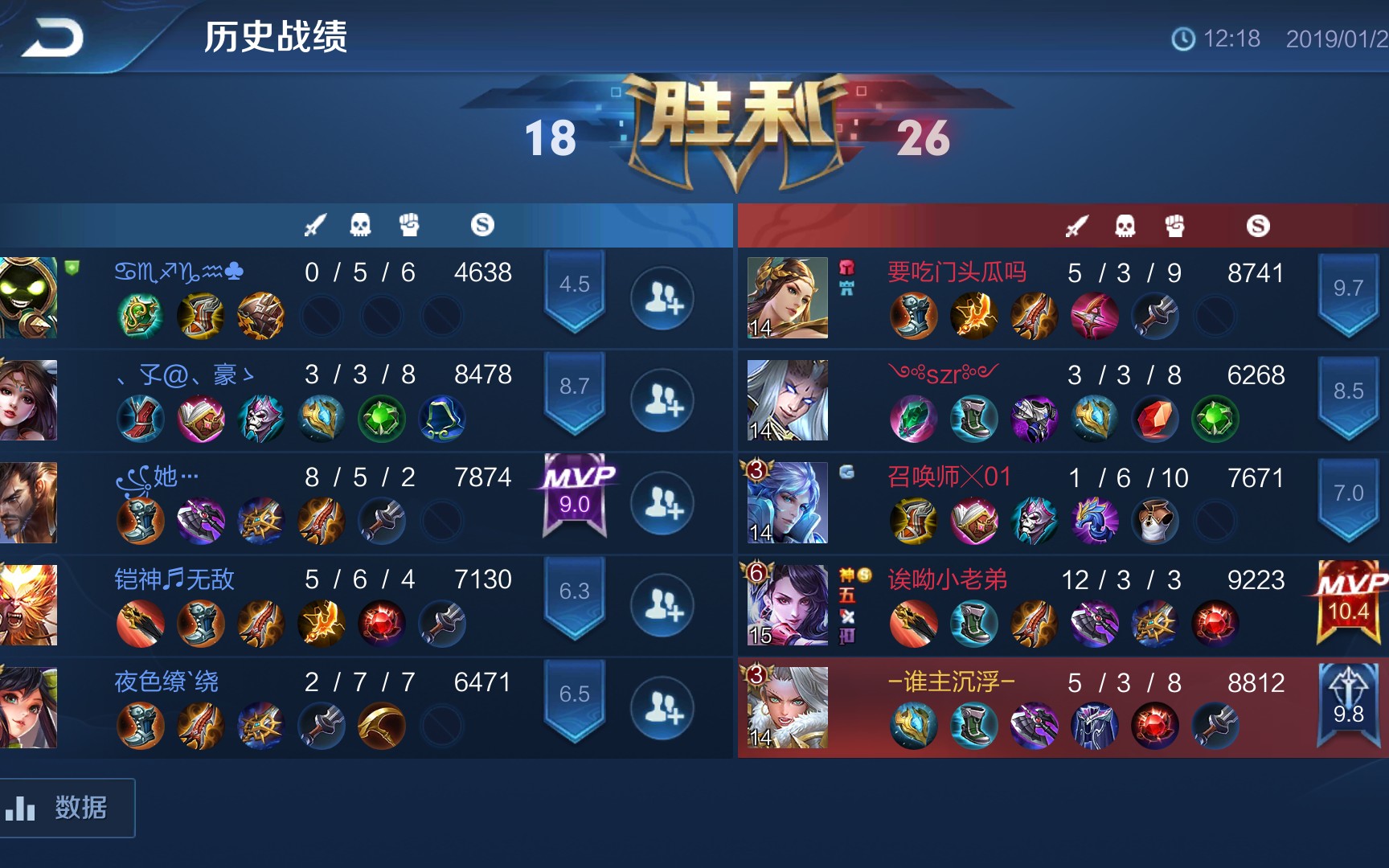 漠北王者荣耀04随手记录四阿珂五杀超神