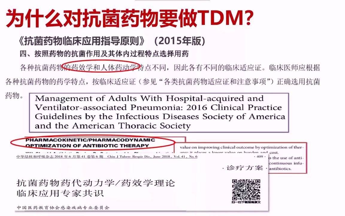 [图]治疗药物监测临床应用手册——抗菌药物的药动学及治疗药物监测