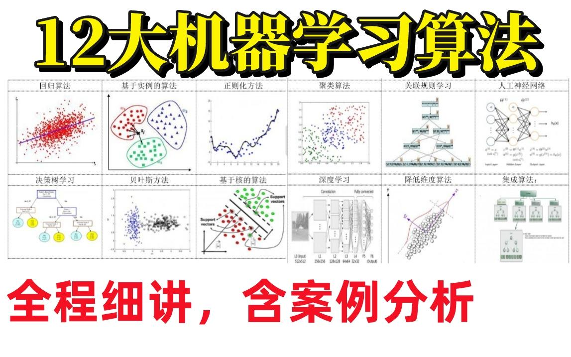 [图]B站最全！一次性学完12个人工智能经典基础算法（回归算法、聚类算法、神经网络、贝叶斯算法原理推导+代码实现+实验分析）全程细讲、含案例应用讲解！（持续更新中）