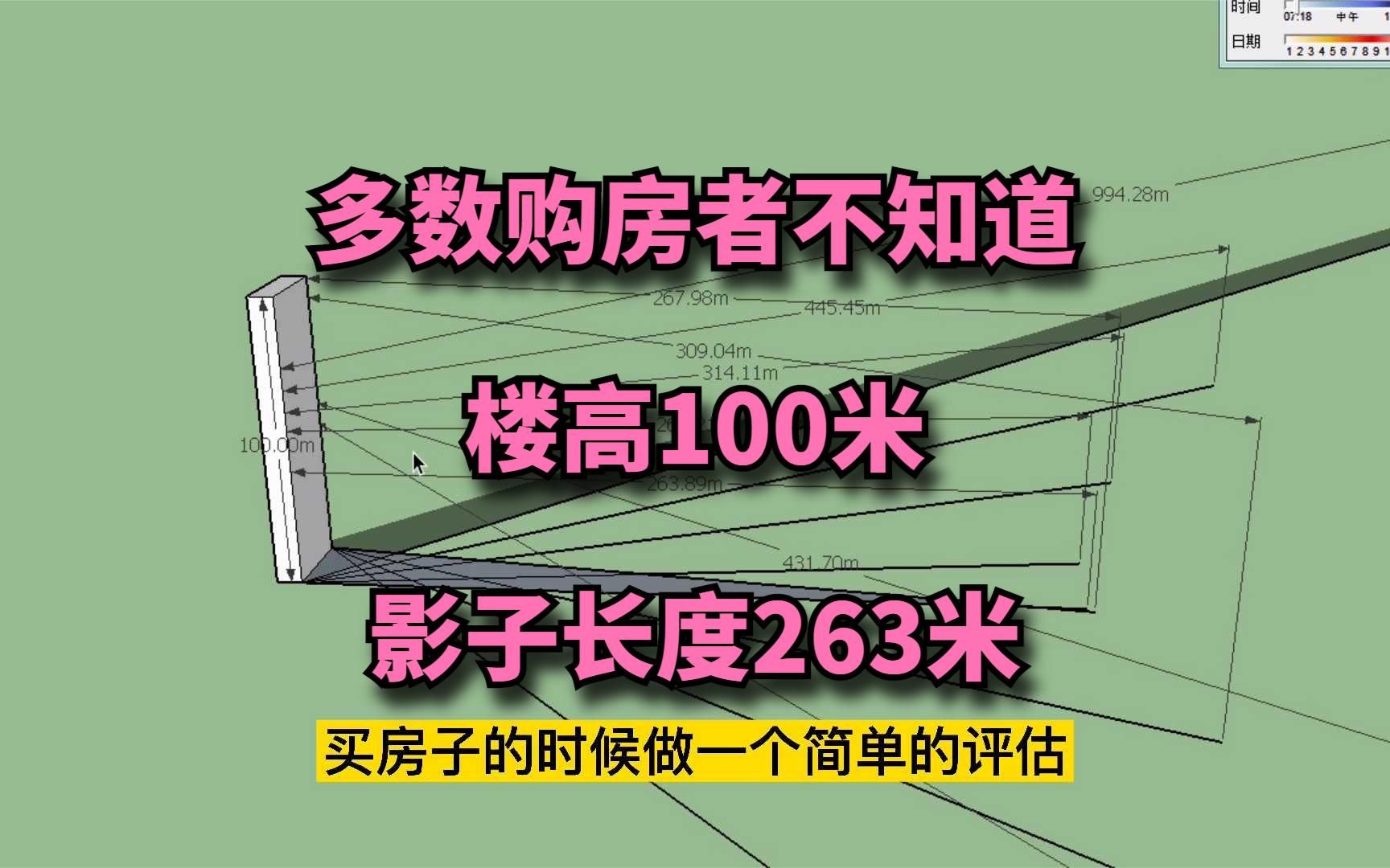 多数购房者不知道,楼高100米,影子长度263米,选几层才不被挡光哔哩哔哩bilibili