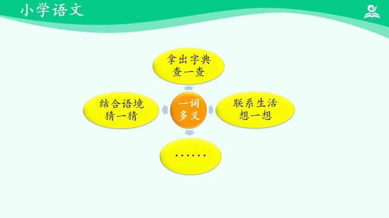 [图]三年级下册语文 小学语文三年级语文下册统编版同步课程 小学三年级下册语文