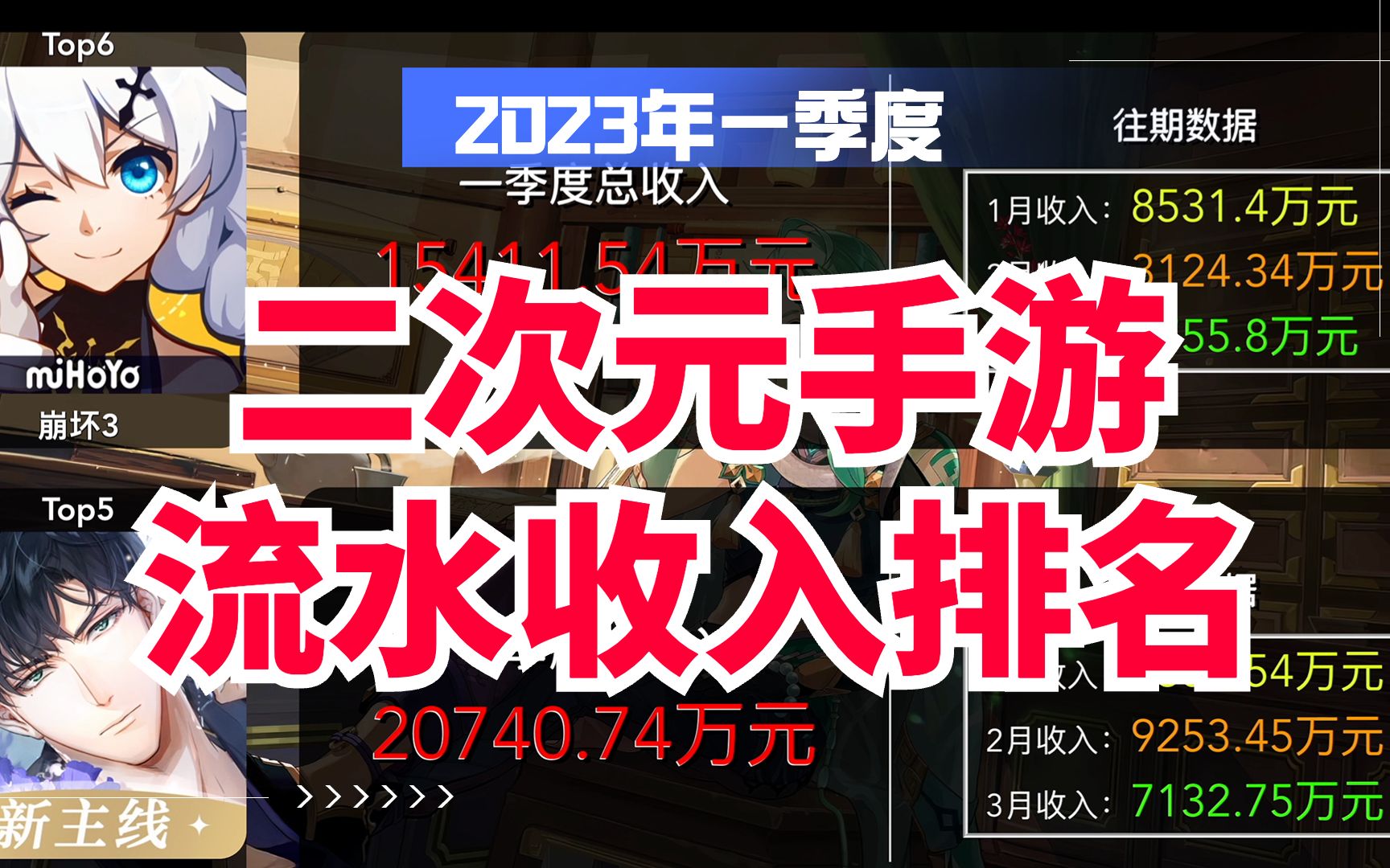 一季度二次元手游流水收入排名,过于黑暗!【2023】手机游戏热门视频