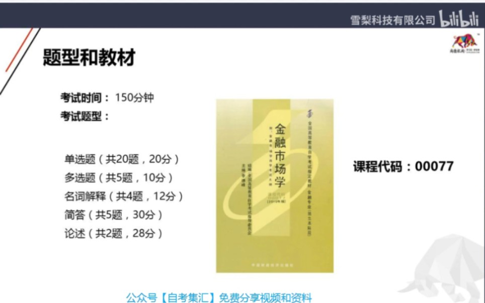 [图]自考金融市场学00077【精讲串讲课件笔记密训真题】2210考期