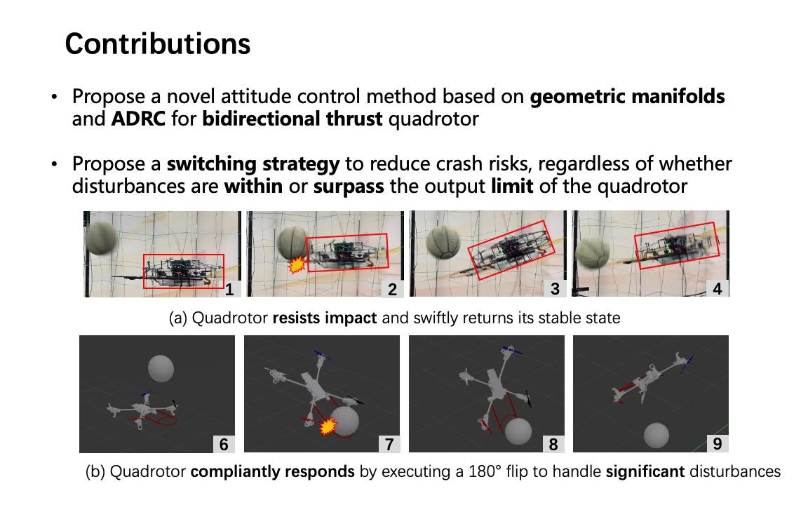 瞬时强烈扰动条件下面向双向推力四轴飞行器的鲁棒控制方法(ICRA24投稿论文)哔哩哔哩bilibili
