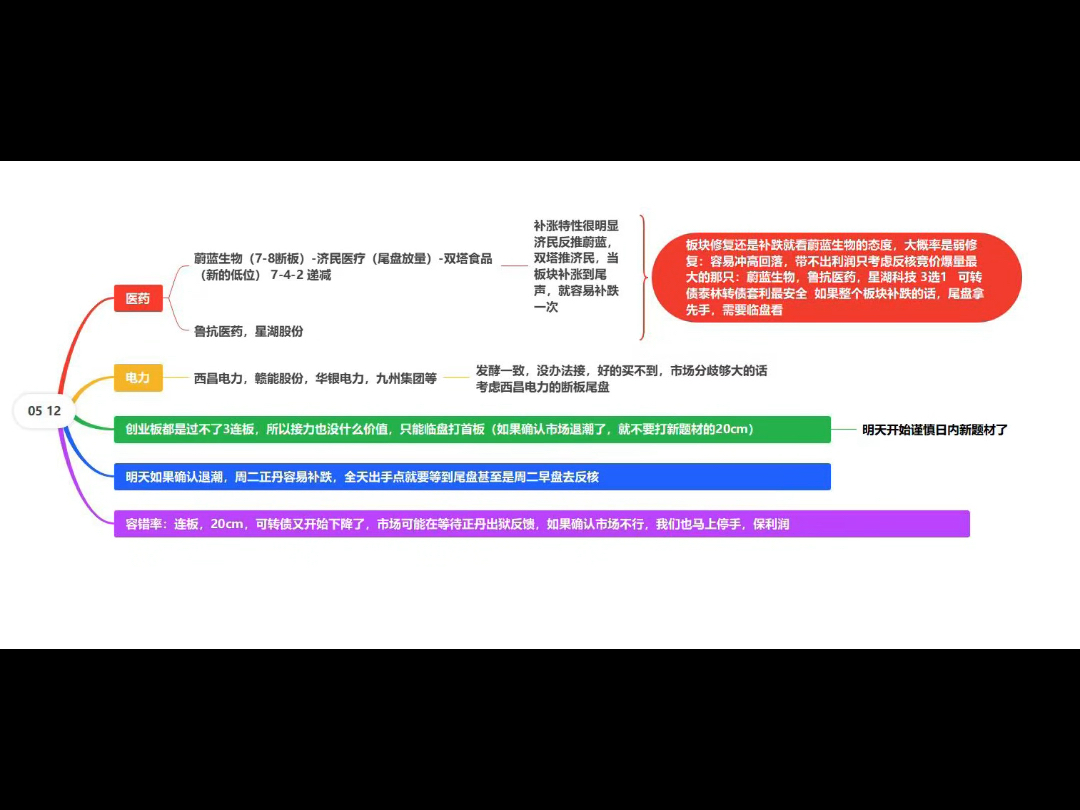 因为知道 才能做到(gzh有详细解释,可以去看一下)哔哩哔哩bilibili