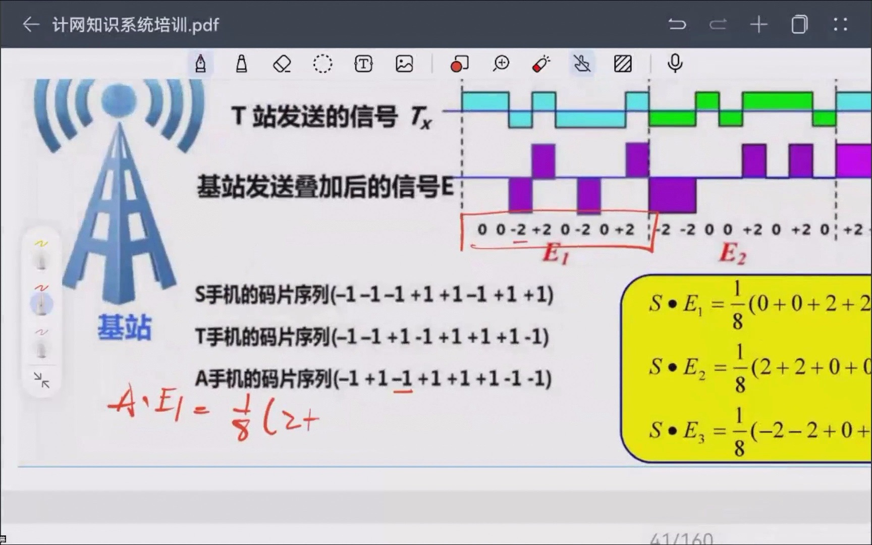 2223计算机网络培训—物理层哔哩哔哩bilibili