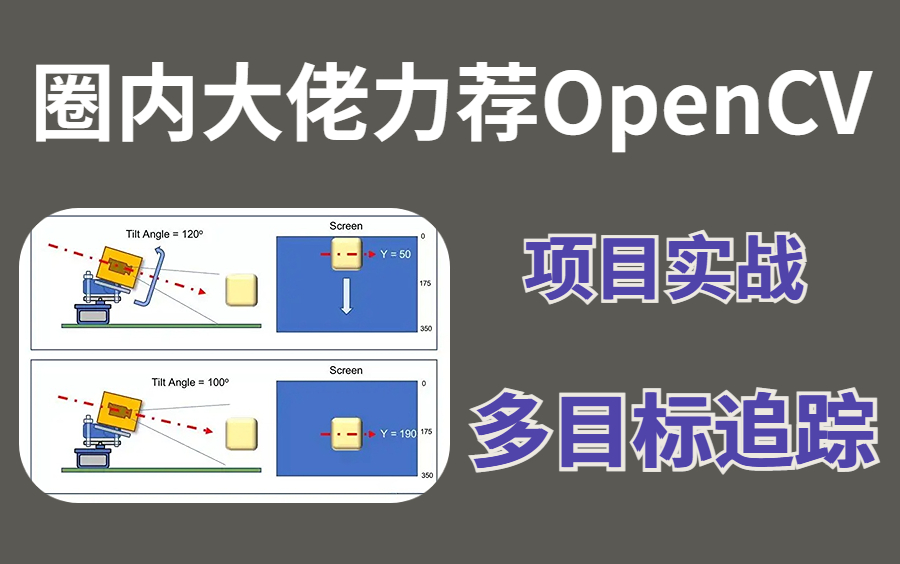 超实用!【OpenCV项目实战—多目标追踪】大佬带你攻破图像处理实战项目!人工智能/目标检测/背景建模/光流估计/目标追踪/深度学习图像算法/机器视觉...