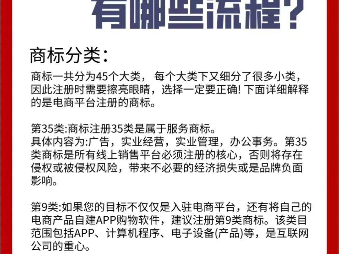 青岛商标注册的流程有哪些?一篇搞懂注册步骤!哔哩哔哩bilibili