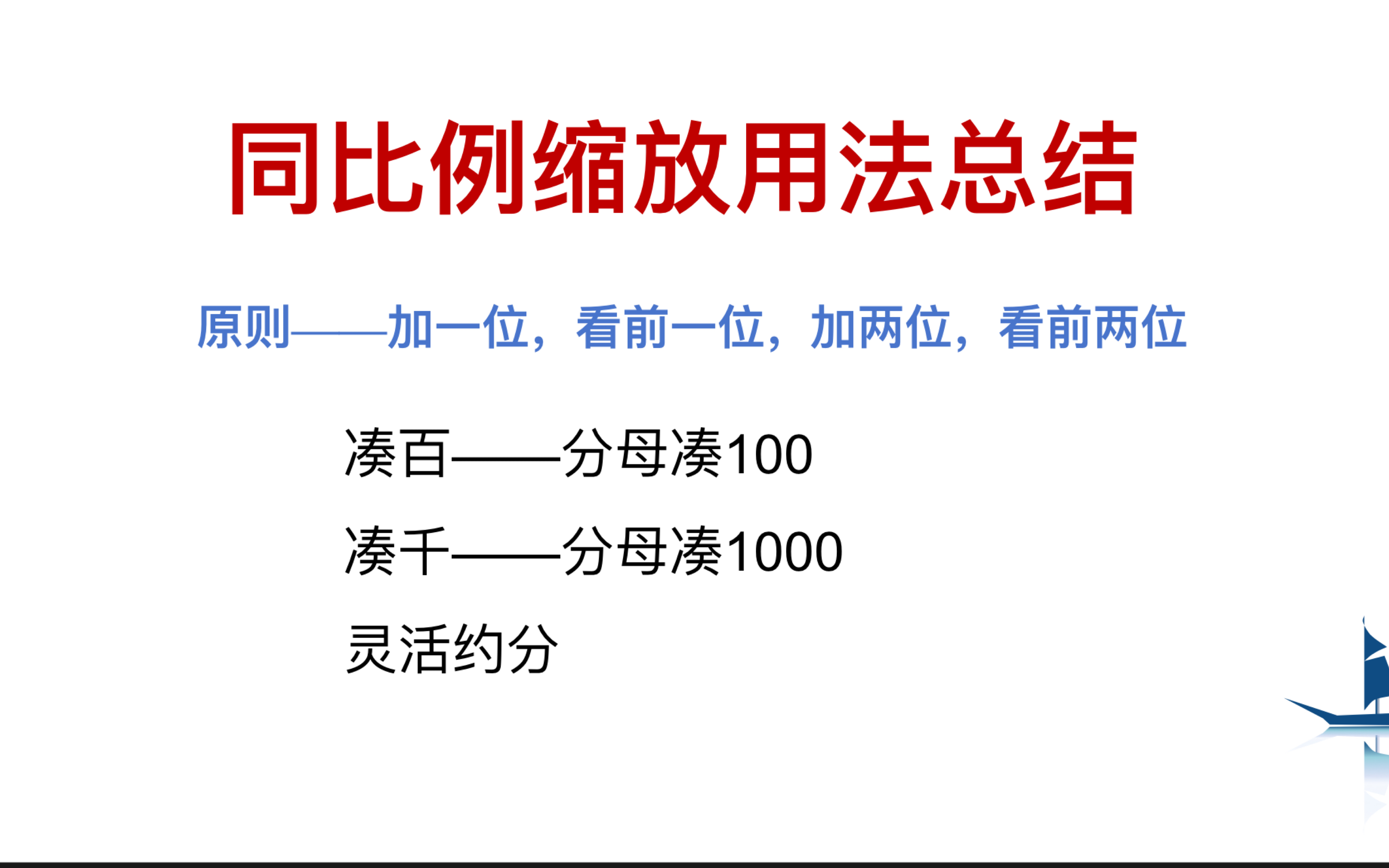 同比例缩放用法的小总结,一个直观好用的同比例缩放方法!!!哔哩哔哩bilibili