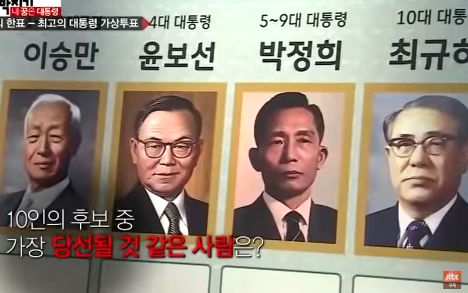 大韩民国大统领图片