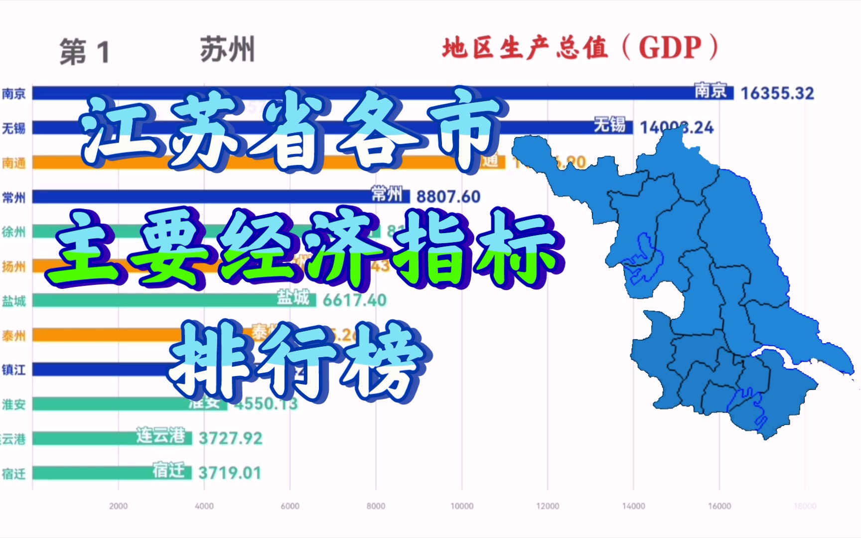 苏大强十三太保!2021年江苏各市主要经济指标排行榜!苏州外贸占江苏省一半,苏北居民可支配收入仅盐城超过全国平均线哔哩哔哩bilibili