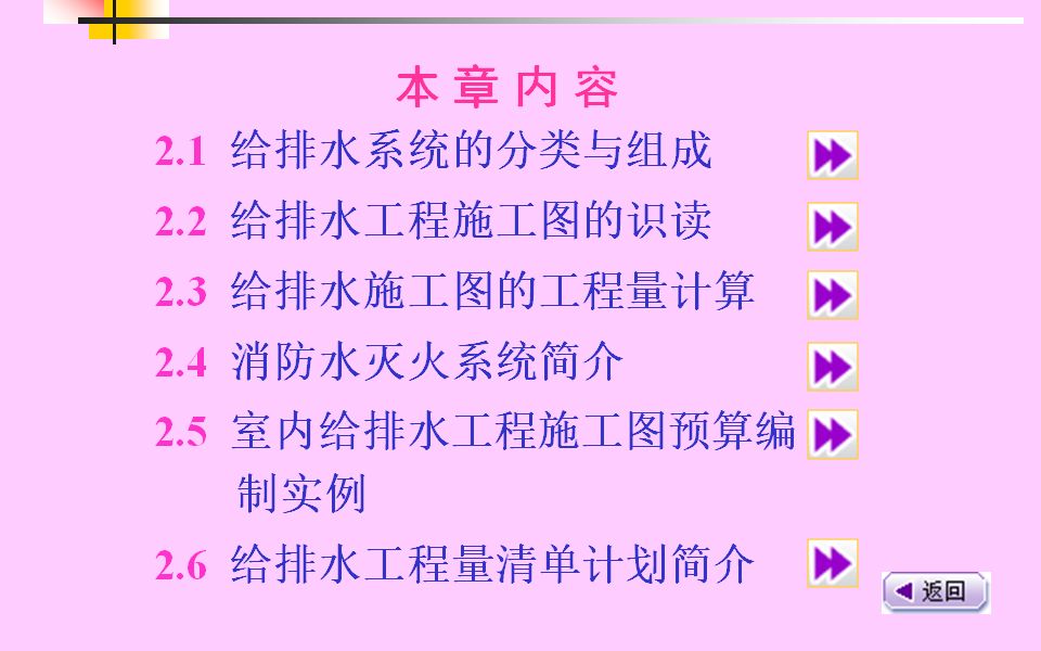 给排水工程施工图预算怎么做?给排水老司机分享当年的学习资料哔哩哔哩bilibili