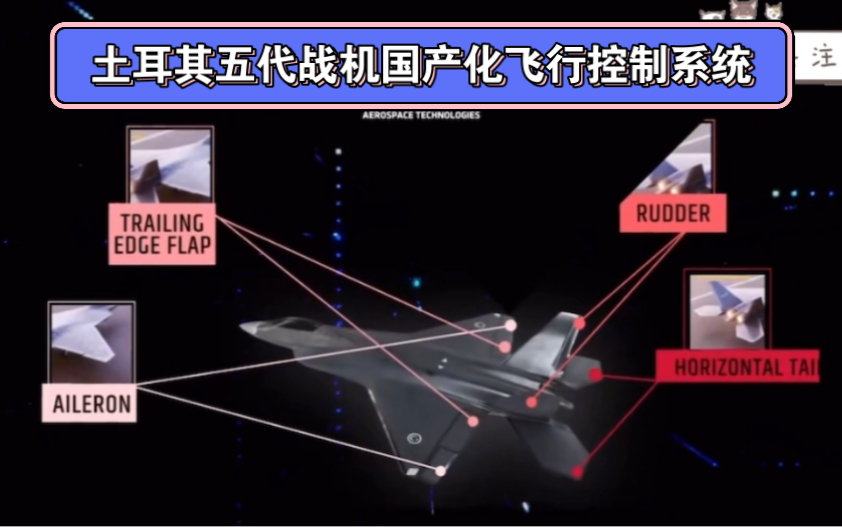 土耳其航空航天工業為其五代機研發全時自由度數字飛控系統控制單元