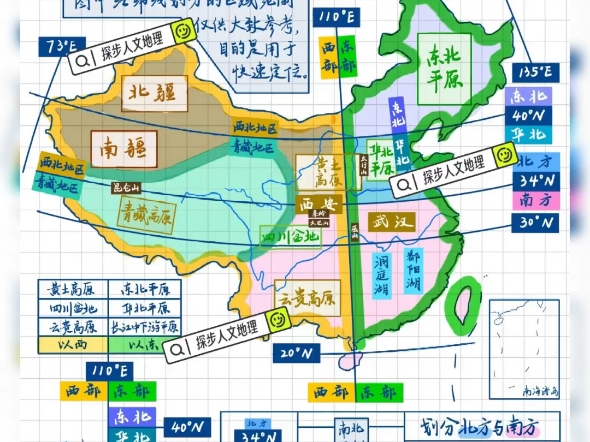 地理我国重要的经纬线哔哩哔哩bilibili