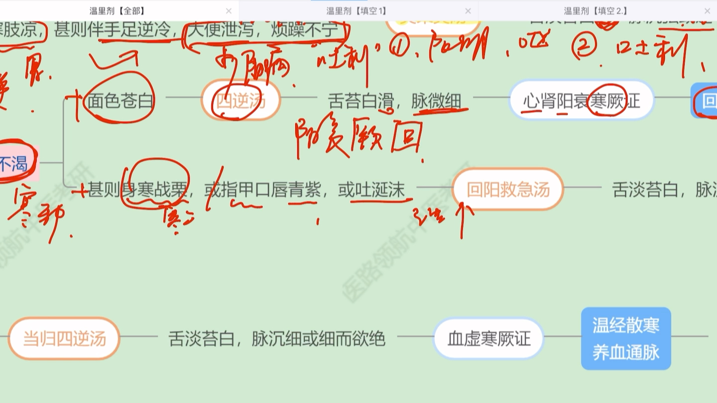 【方剂带背】第四天 温里剂哔哩哔哩bilibili