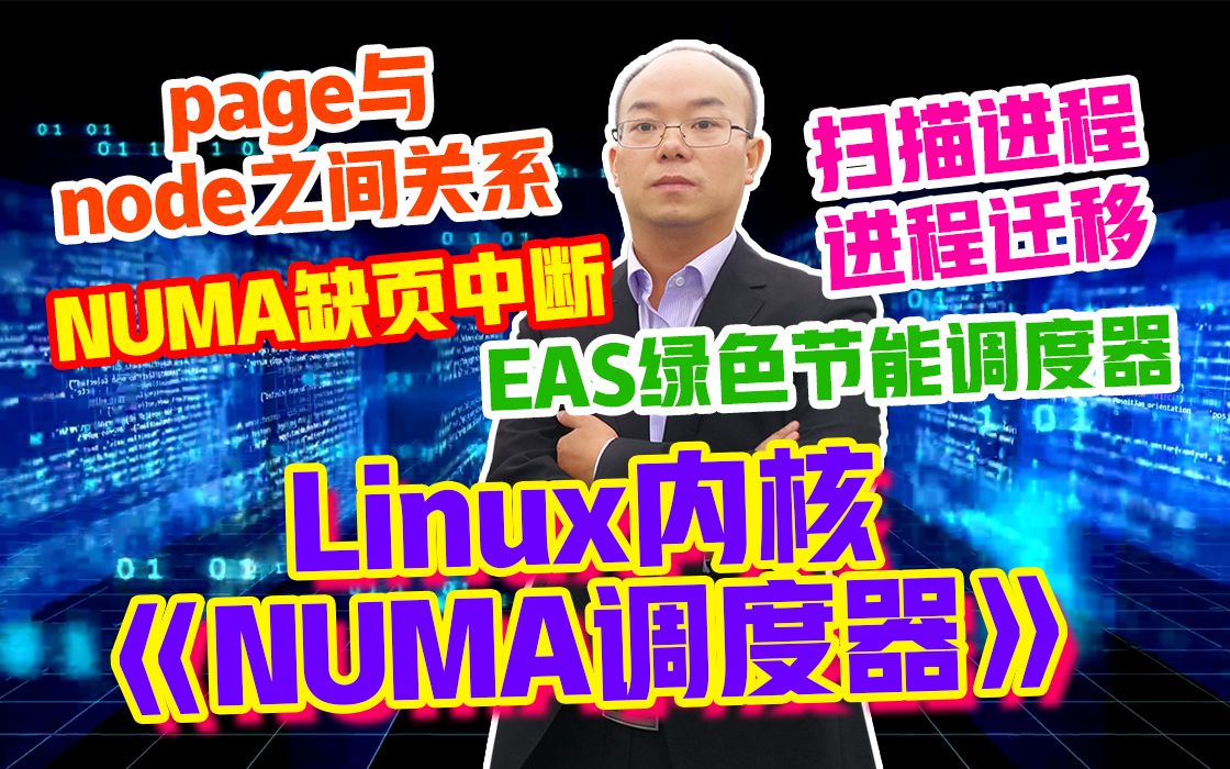 [图]【底层原理开发第四百七十四讲】剖析Linux内核《NUMA调度器》page数据结构|匿名页面生命周期|内存规整|KSM|合并页面|内存碎片|中断管理|系统调用