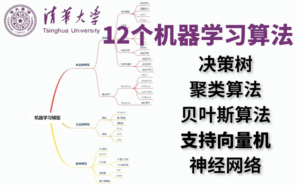 【十二个必学的机器学习算法】决策树、支持向量机、聚类算法、随机森林、贝叶斯算法、神经网络...哔哩哔哩bilibili