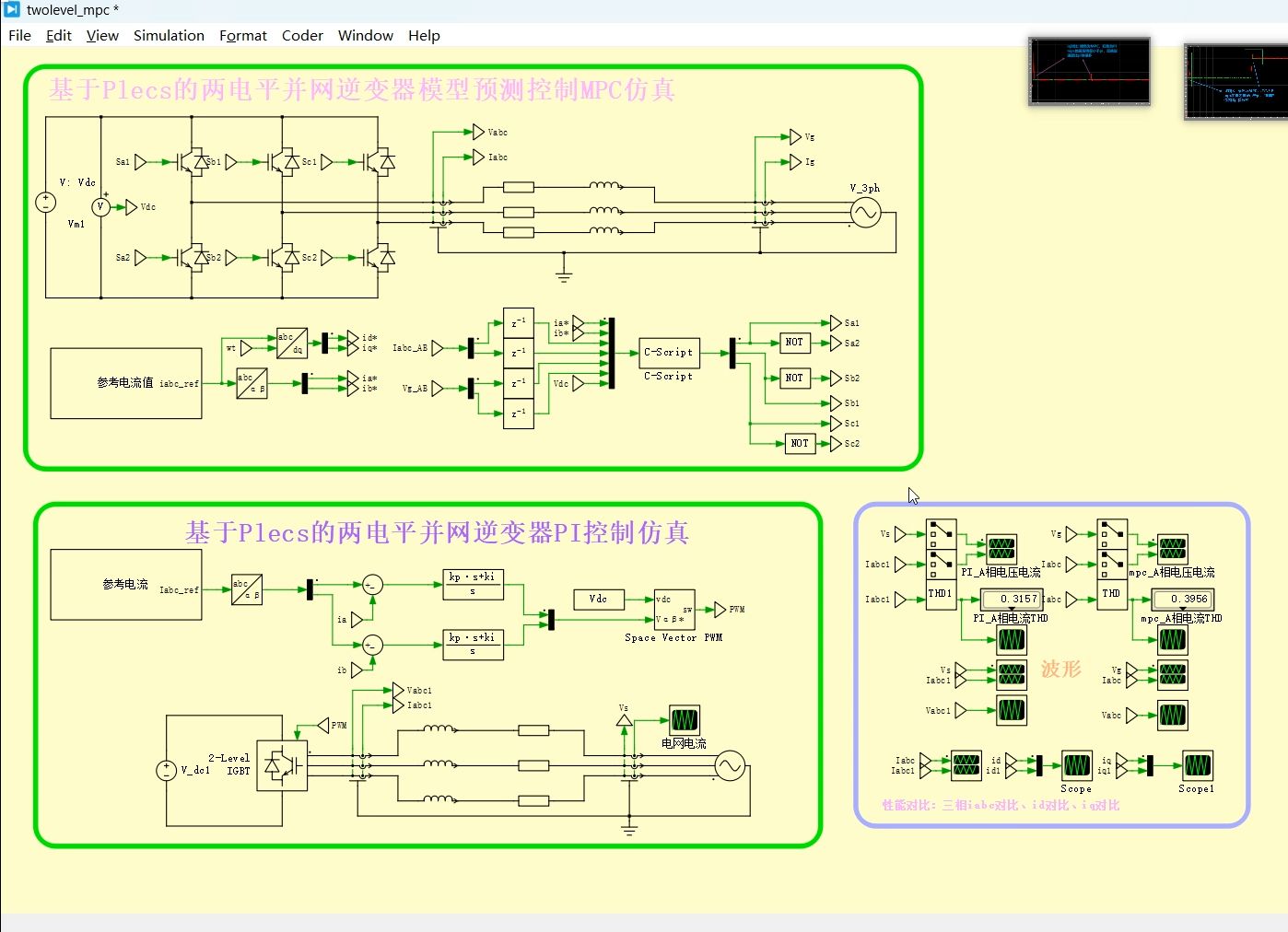 基于Plecs的两电平并网逆变器模型预测控制MPC和PI控制对比仿真哔哩哔哩bilibili