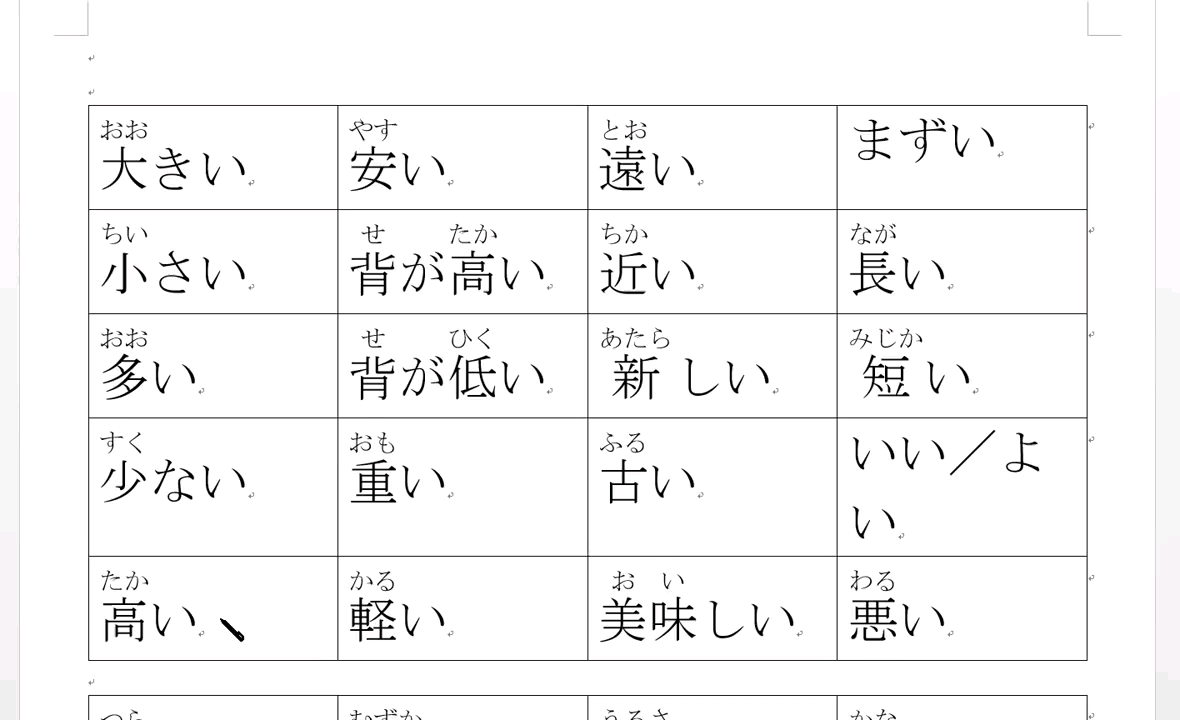 日语动词轻松学170哔哩哔哩bilibili