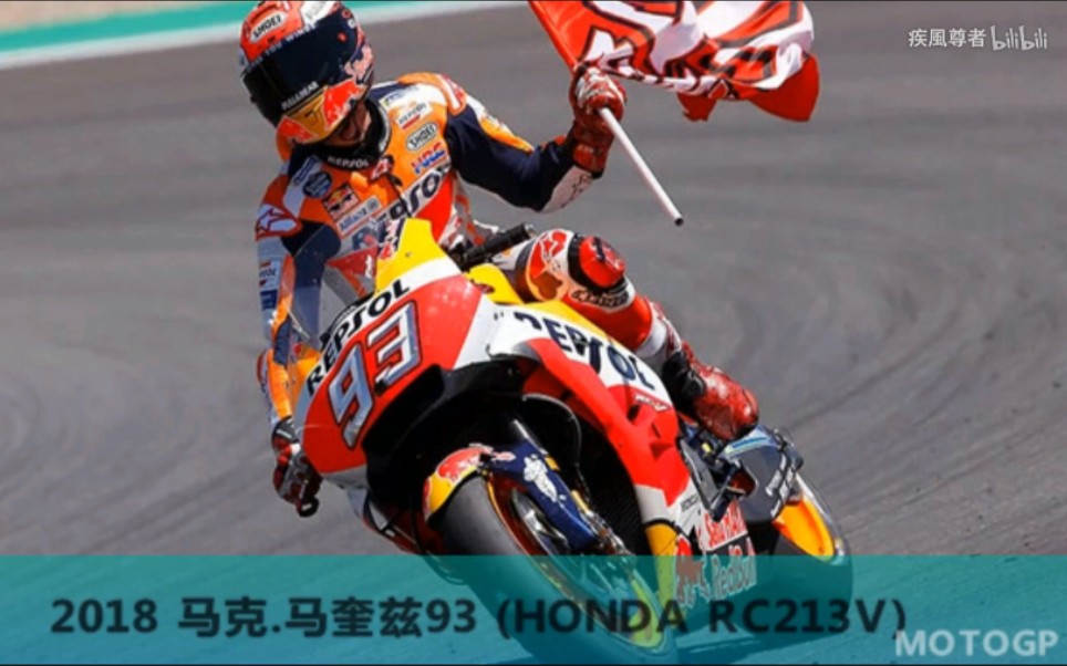 盘点motogp历年世界冠军盘点19492018年