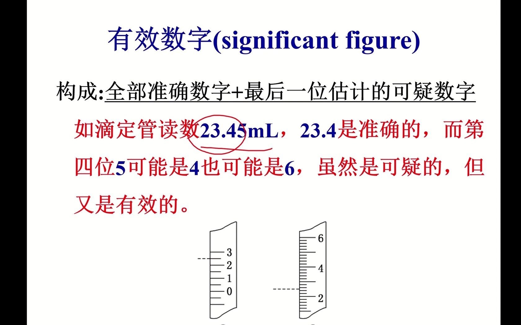 [图]分析化学 第2章 误差和分析数据处理2-2有效数字及运算法则