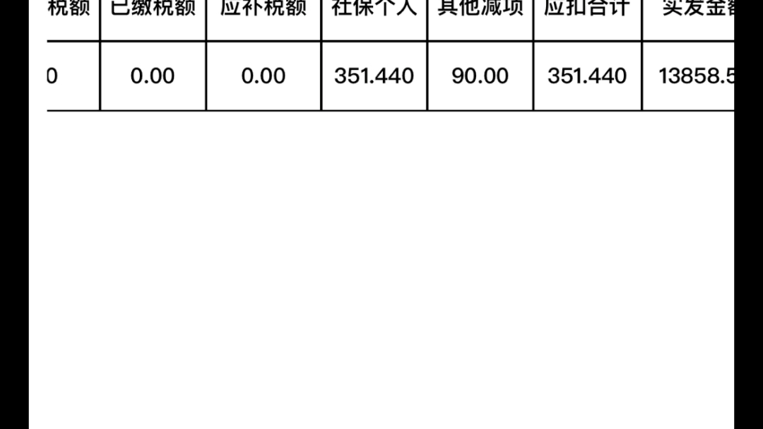 在国企中海油工作的第一个月,终于发工资了哔哩哔哩bilibili