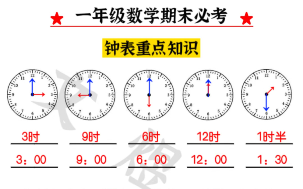 [图]一年级数学期末必考-《钟表重点知识》