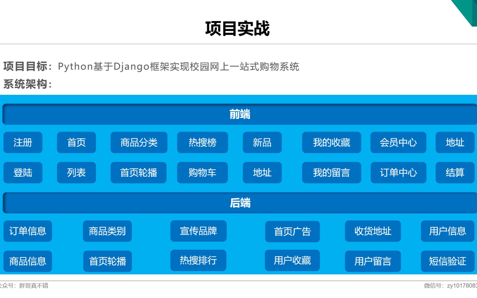 【项目实战】Python基于Django框架实现校园网上一站式购物系统哔哩哔哩bilibili