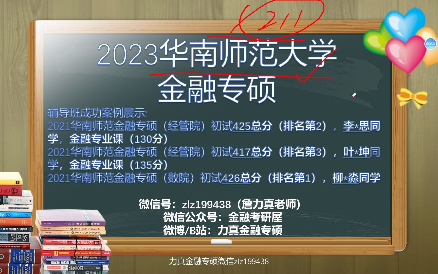 2023华南师范大学金融专硕最新考情分析/华师金融431/华南师大金融硕士/华师金融硕士/华师金融学431哔哩哔哩bilibili